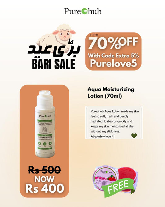 Aqua Moisturizing Lotion 70 ml