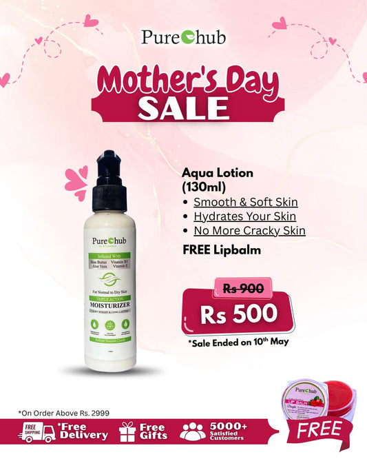 Aqua Moisturizing Lotion 130 ml